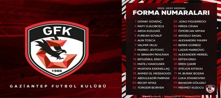Gaziantep FK'da forma numaraları belli oldu