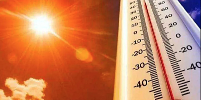 Gaziantep Hava Durumu: 17-21 Eylül 2025 Tahminleri Açıklandı