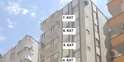 Kolonlar sonradan kesilmiş