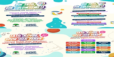 Yarıyıl Tatili Şehitkamil’de Spor Şenliğiyle Şenlenecek